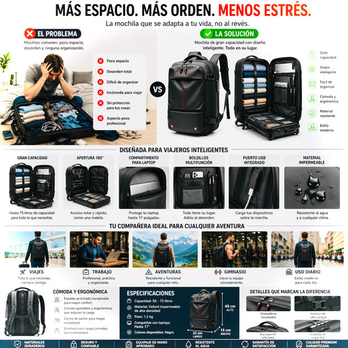 Mochila con gran capacidad