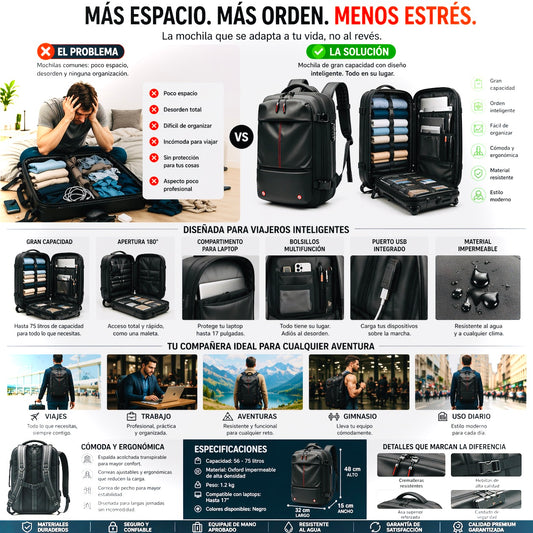 Mochila con gran capacidad